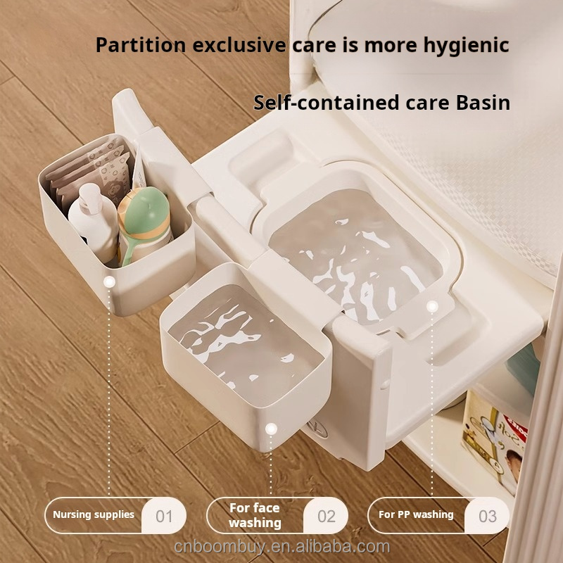 Newborn Diaper Station Protect - Skincare Newborn บทวิจารณ์และราคา