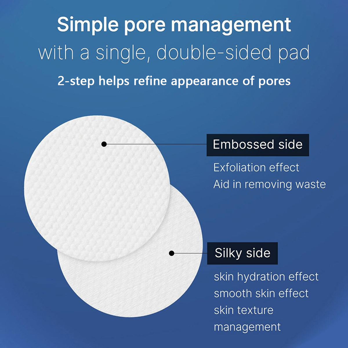 Medicube ZERO PORE PAD 2.0,Pre - Skincare Laneige บทวิจารณ์และราคา